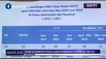 [ID: 8hz__2Ta0So] Youtube Automatic