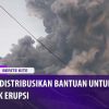 [ID: oRV2hp5U8Ww] Youtube Automatic